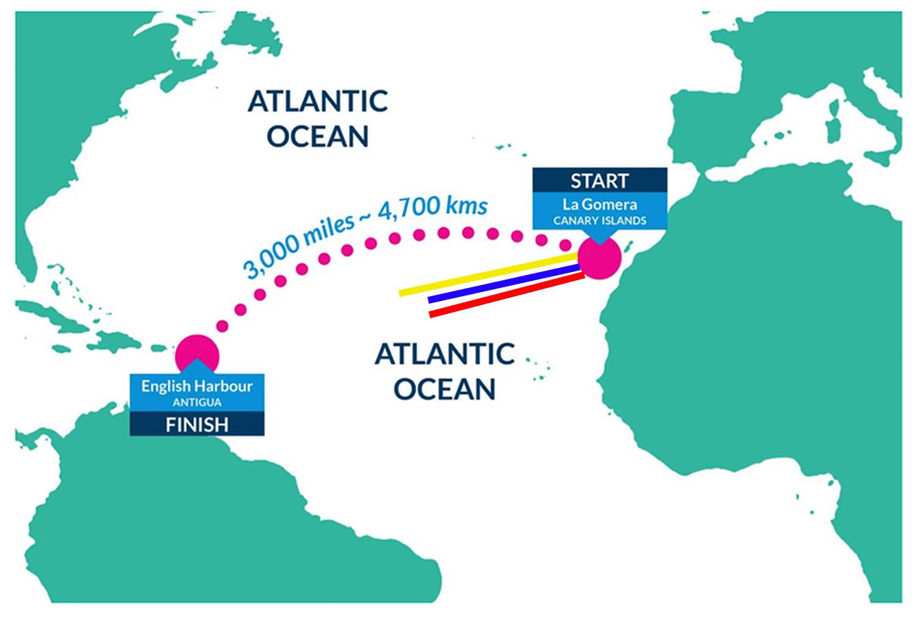 Atlantic Challenge Route